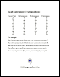 Band Instrument Transpositions